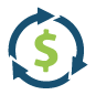 Investment Strategy